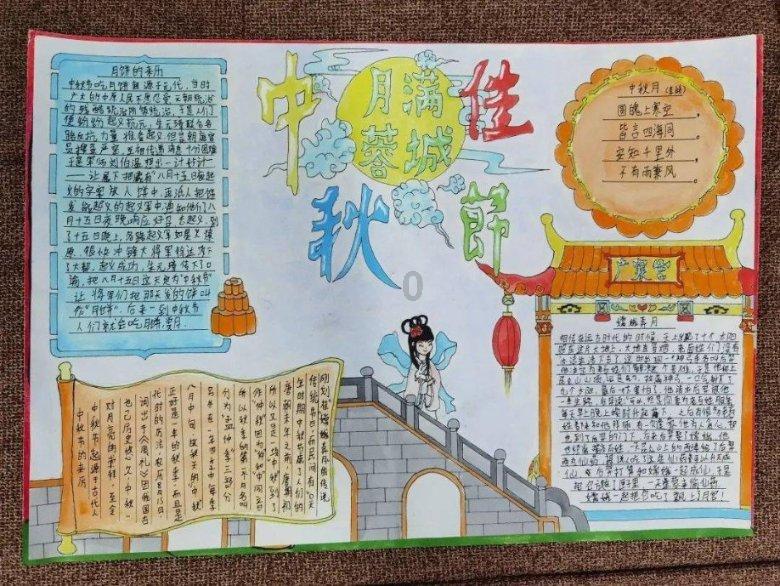 情侣之间该不该翻手机呢？
